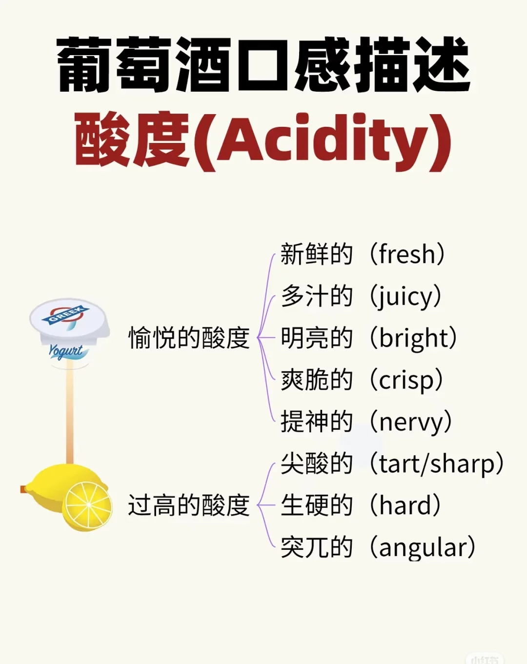 葡萄酒口感描述，看这一篇就够了