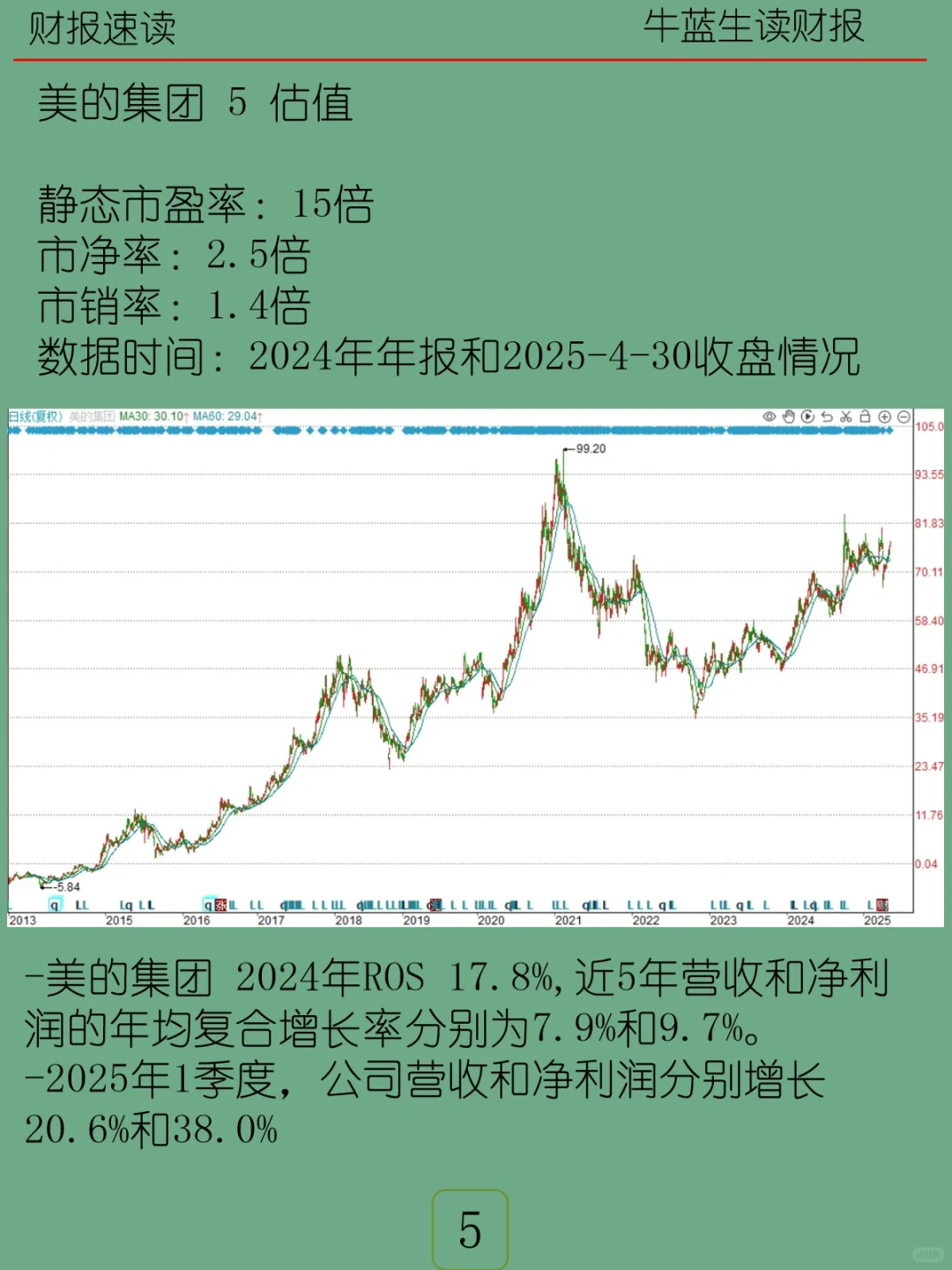 2024年报 | 056 美的集团