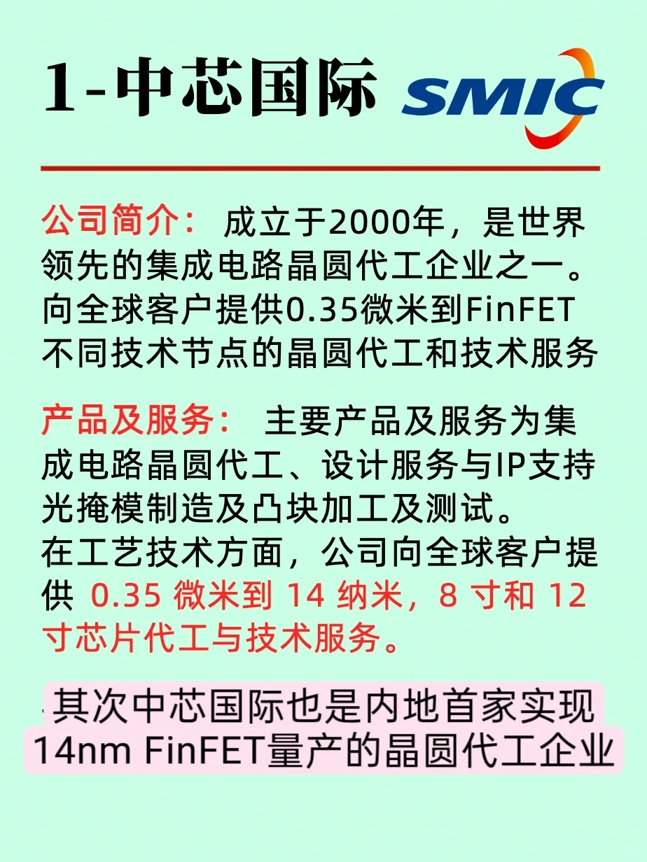 我国十大半导体企业营收版图篇