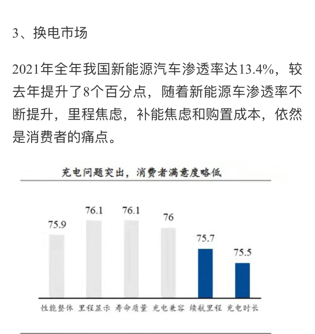 企业分析