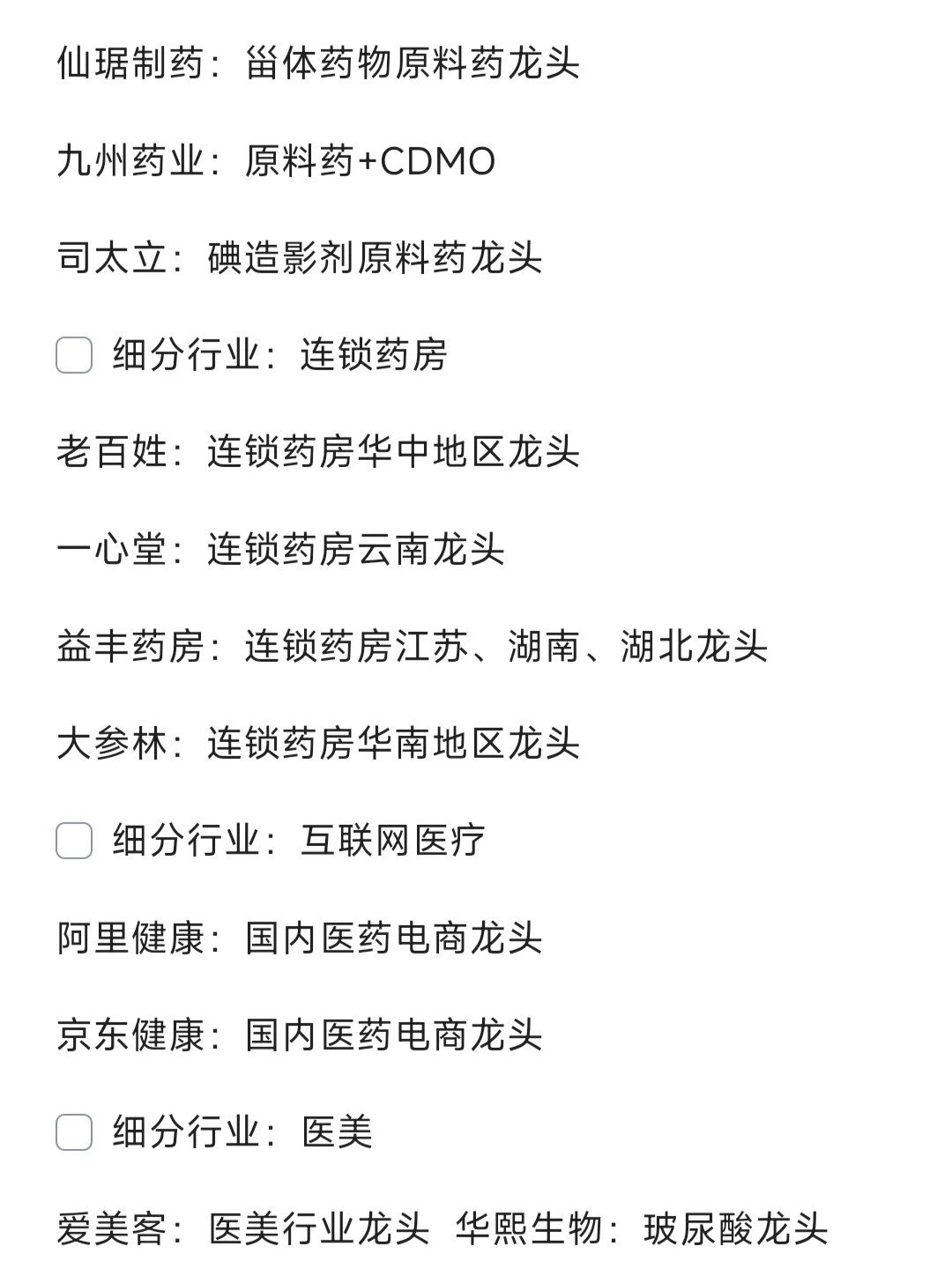 生物医药 细分行业龙头汇总?