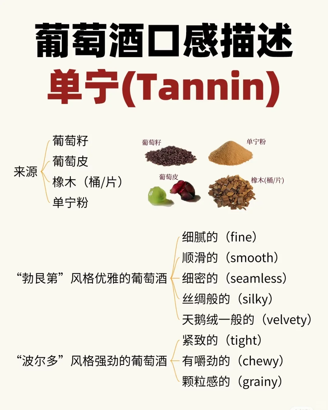 葡萄酒口感描述，看这一篇就够了