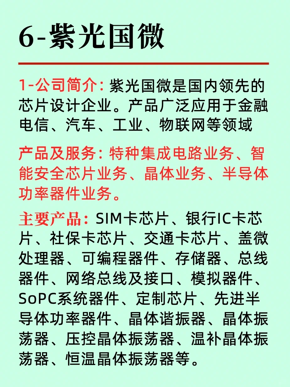 我国十大半导体企业营收版图篇