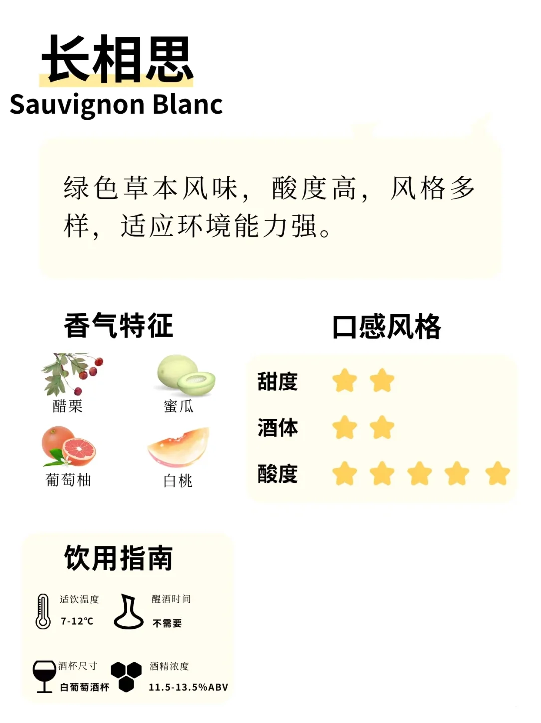 收藏⭐一文速通六大葡萄酒品种图鉴?