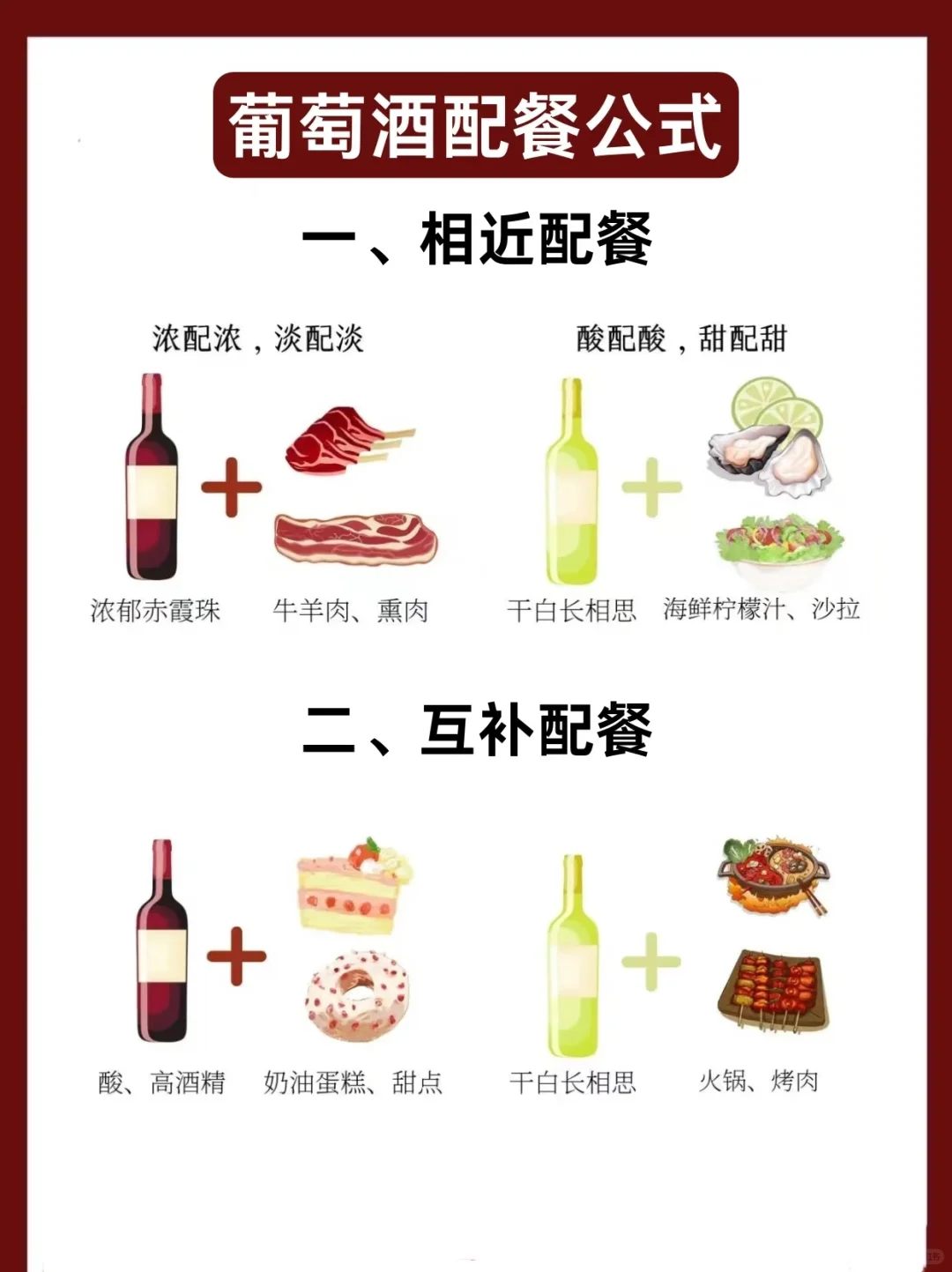 秒懂葡萄酒配餐?指南之必备黄金法则