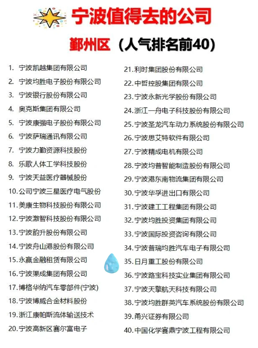 宁波那些值得去的神仙公司