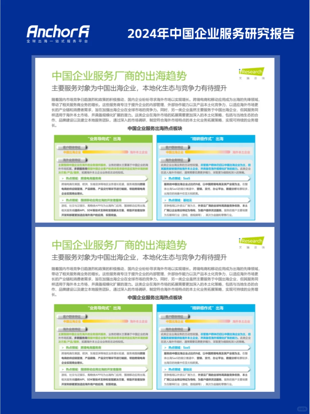 2024年中国企业服务研究报告