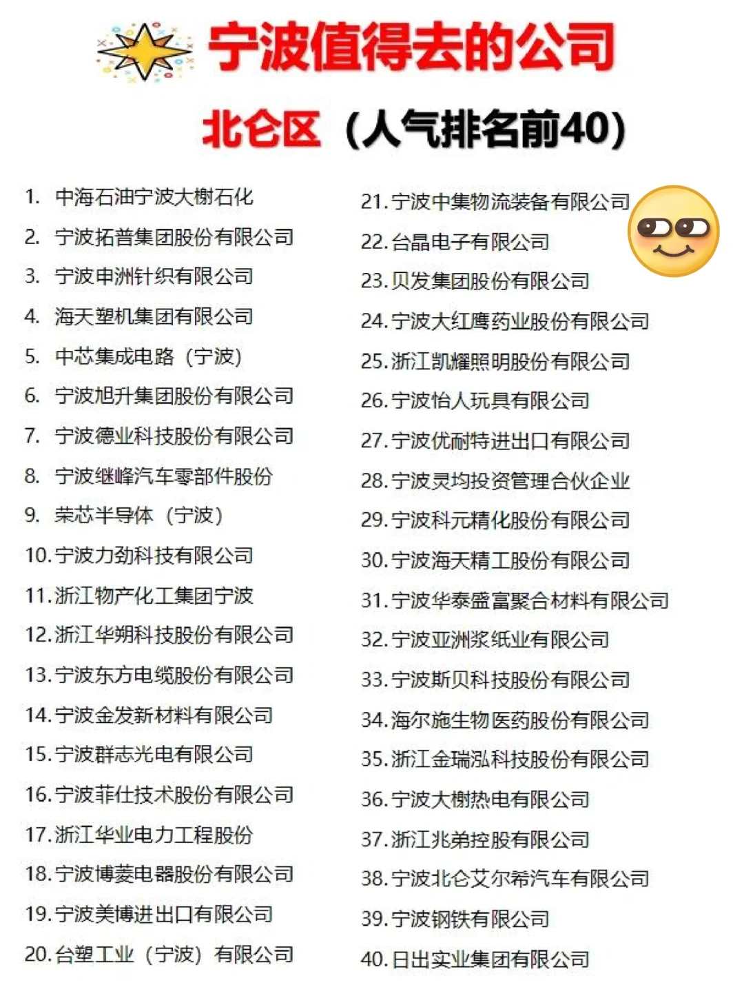 宁波那些值得去的神仙公司