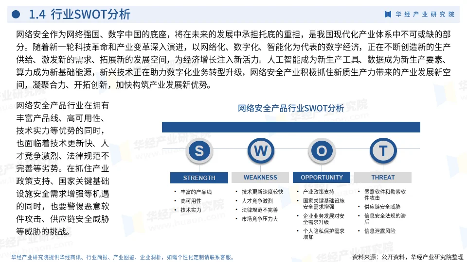 2024年中国网络安全产品行业企业洞析报告