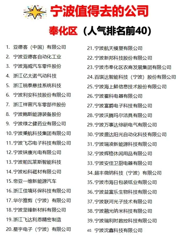 宁波那些值得去的神仙公司