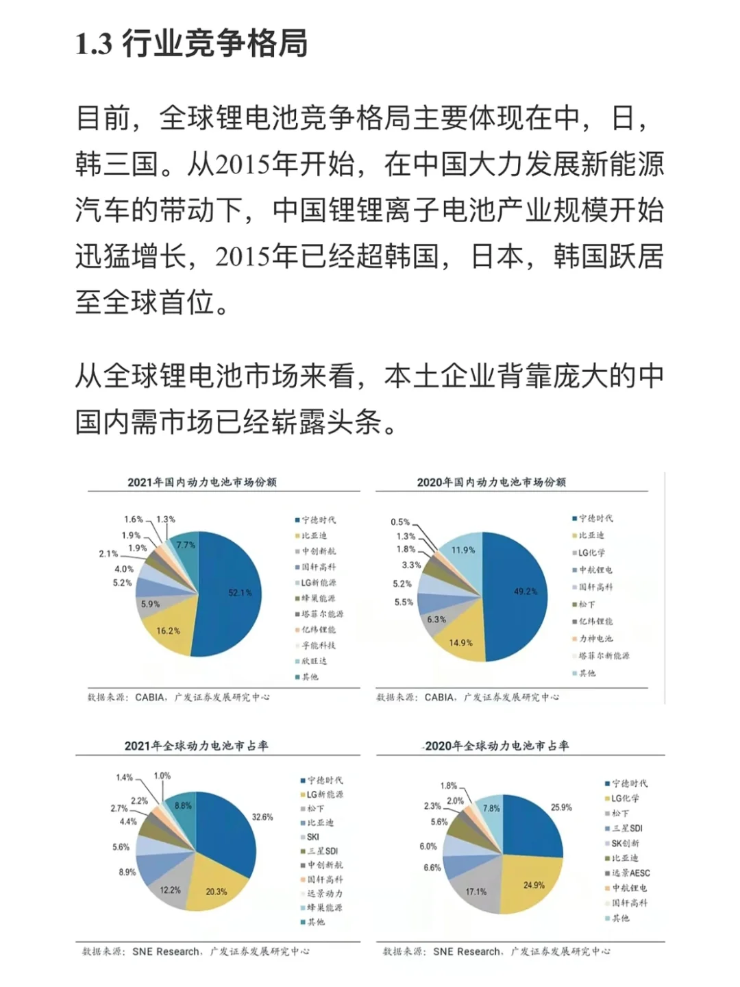 企业分析