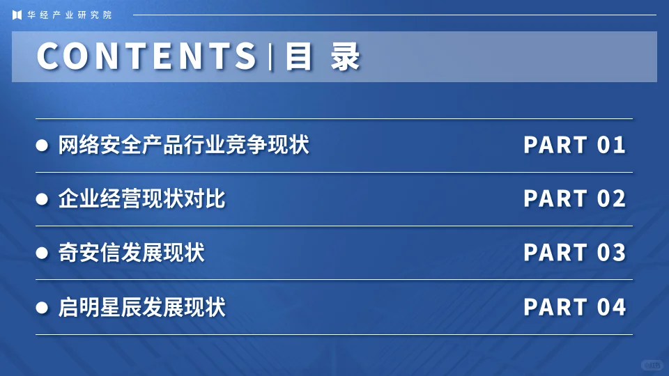 2024年中国网络安全产品行业企业洞析报告