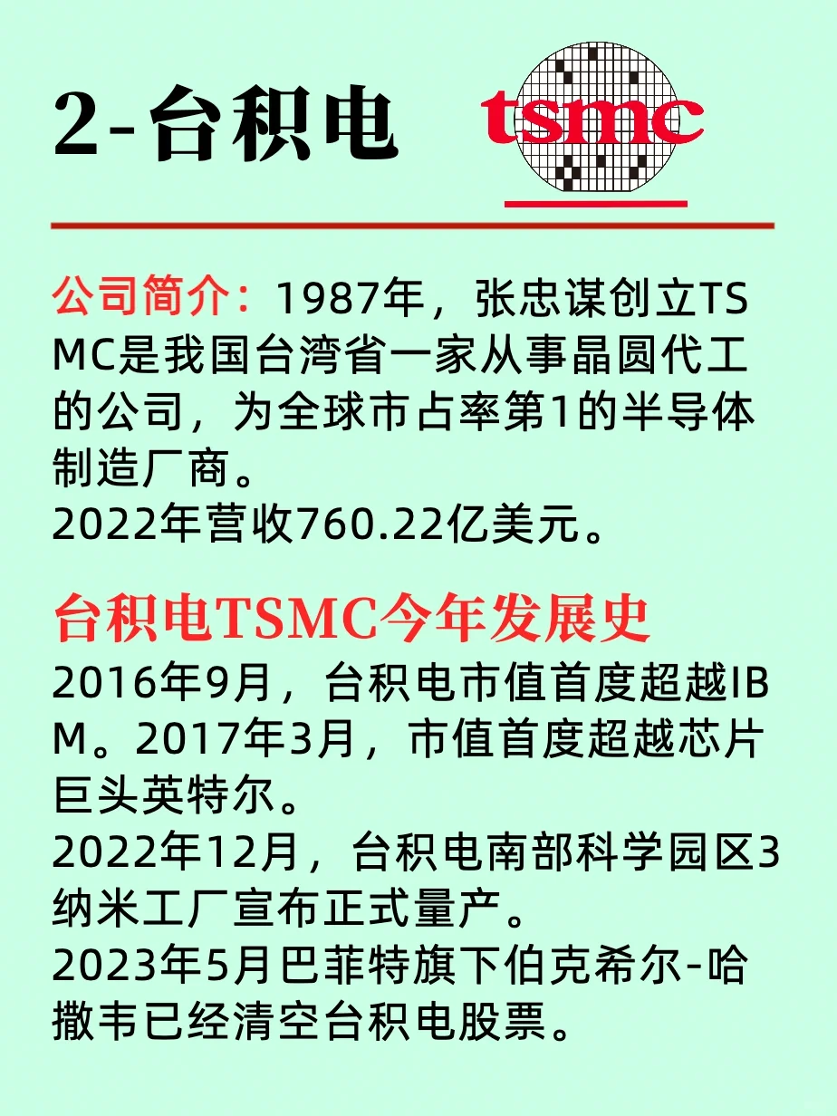 我国十大半导体企业营收版图篇