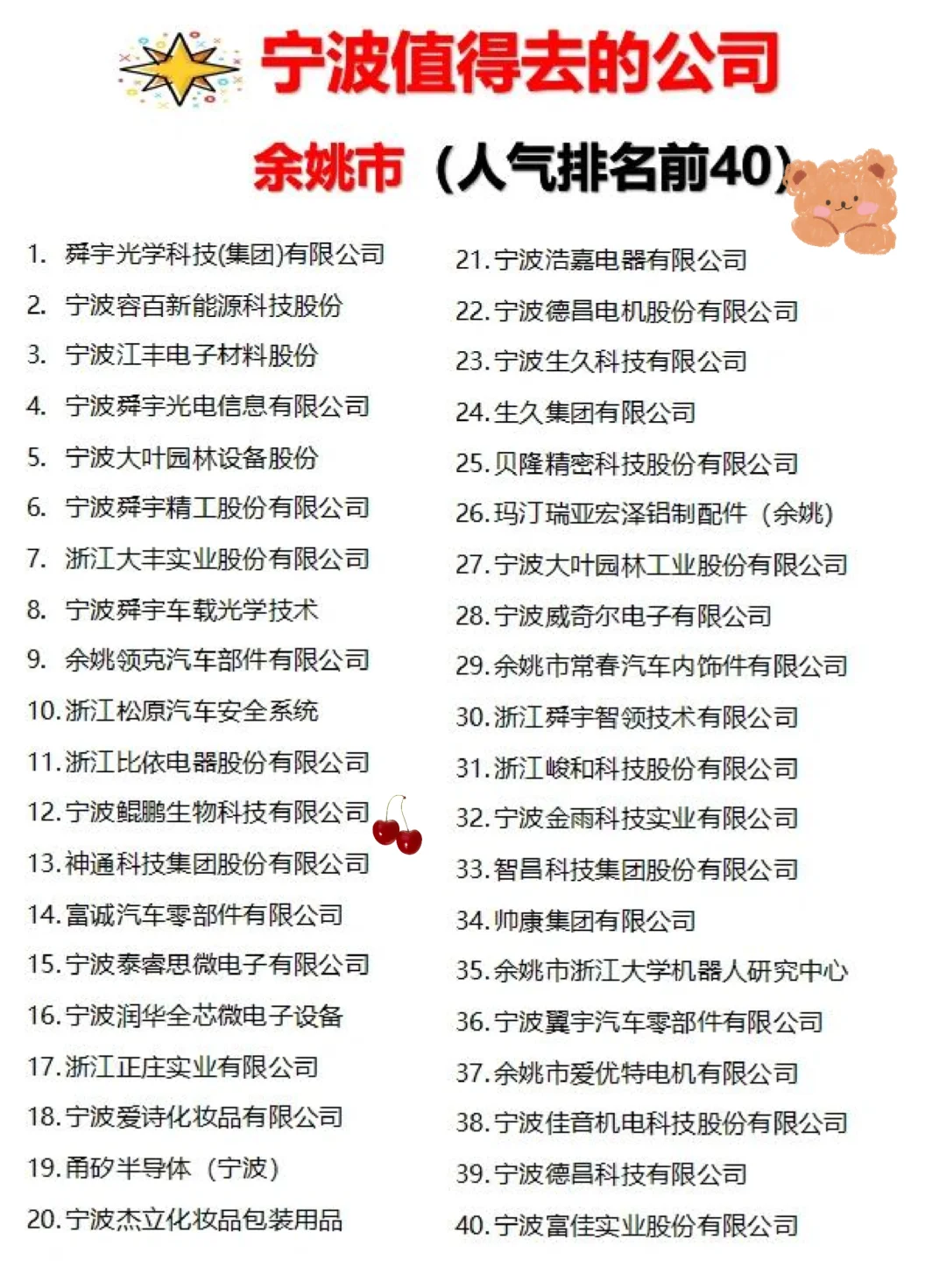 宁波那些值得去的神仙公司