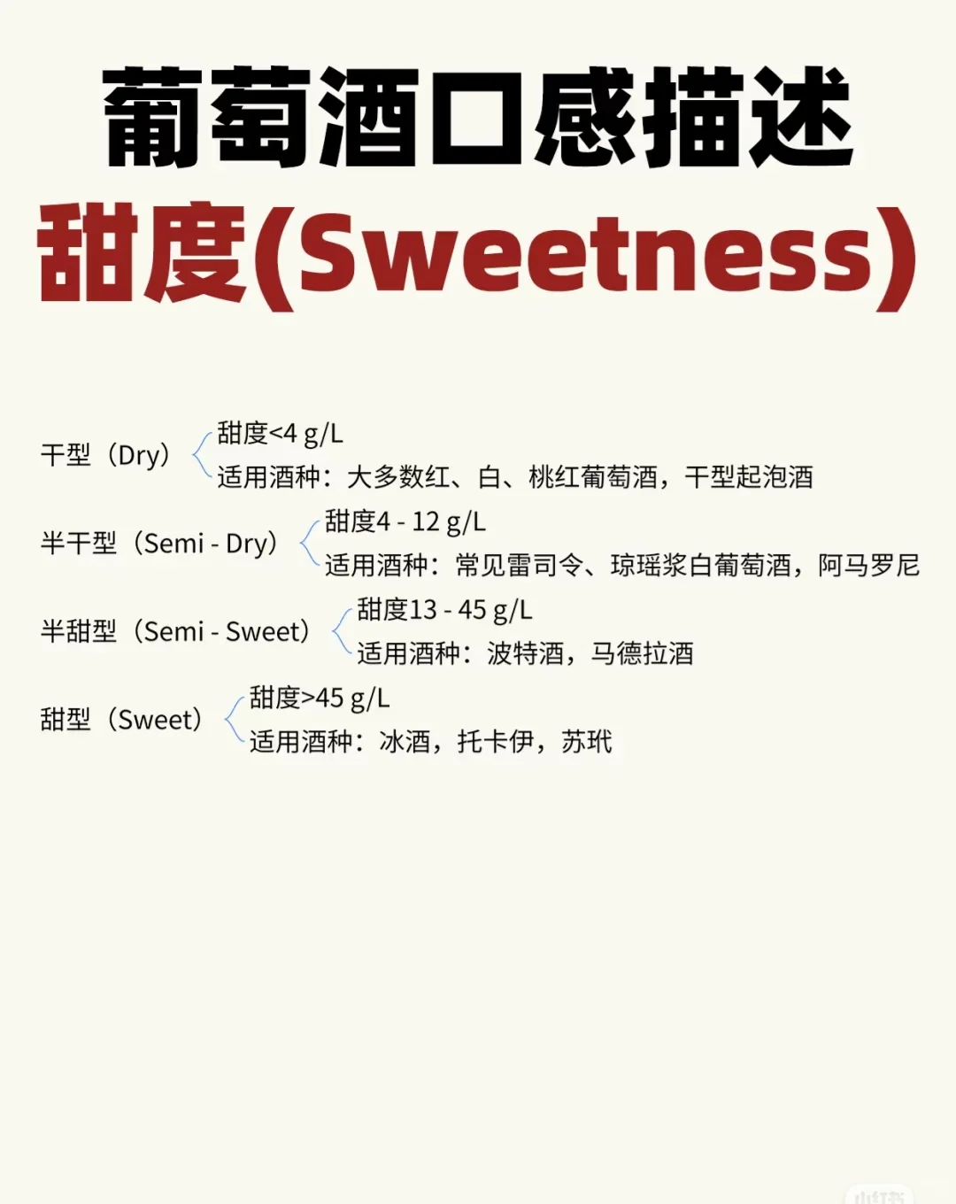 葡萄酒口感描述，看这一篇就够了