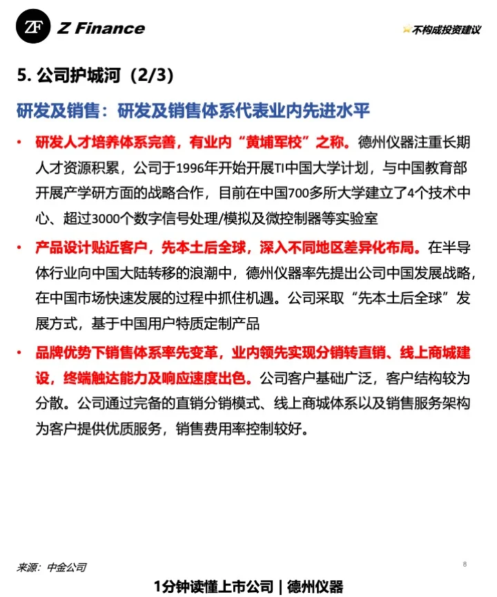 1分钟读懂上市公司 | No.21 德州仪器