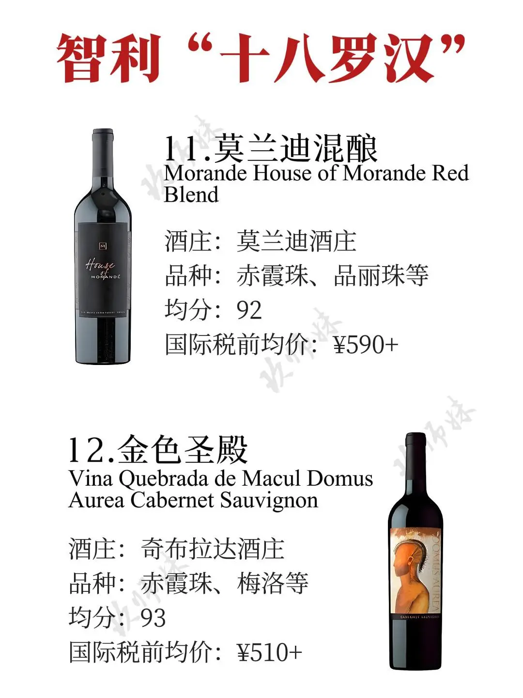 盘点智利“十八罗汉”，你都认识哪几个？