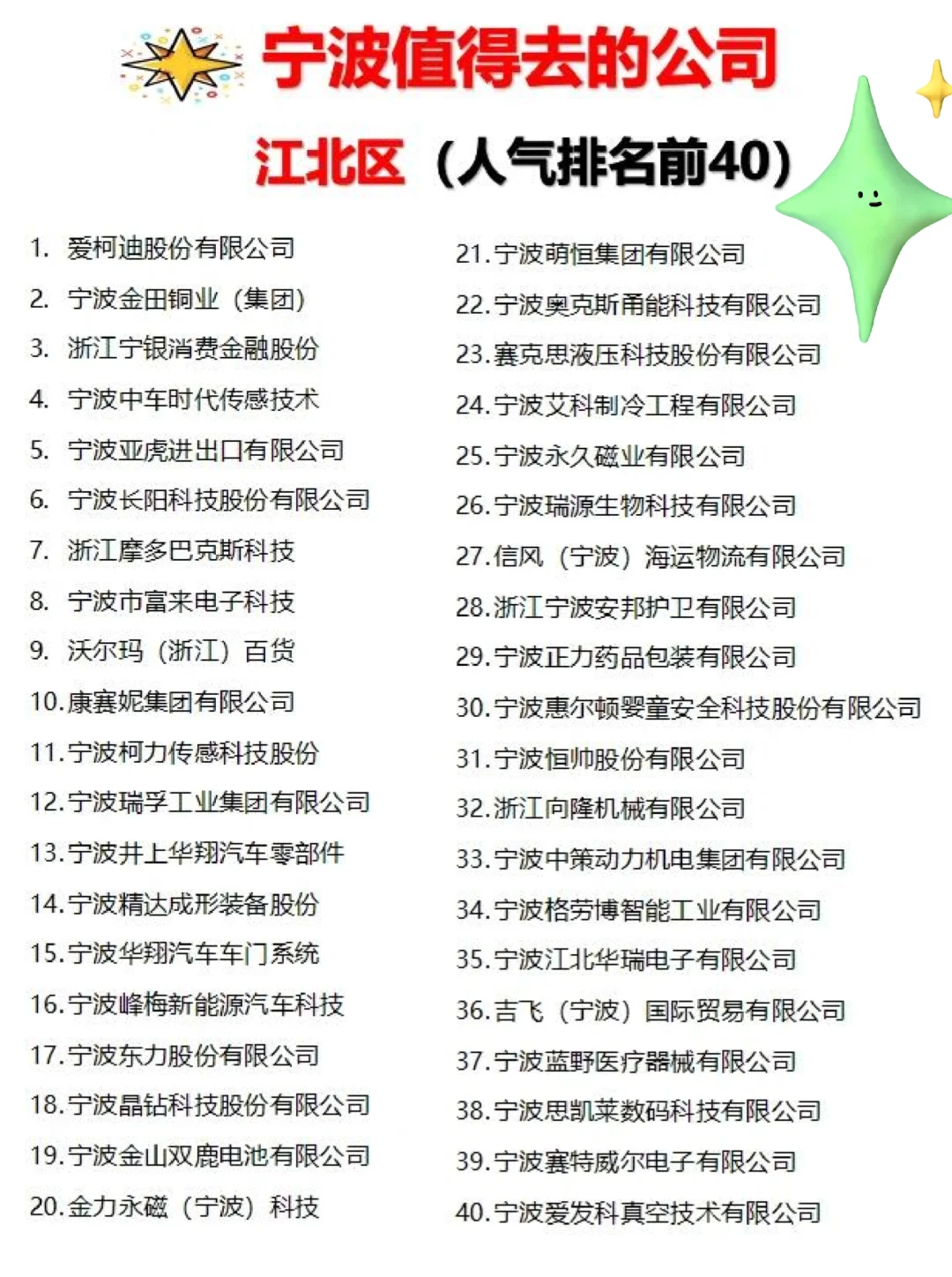 宁波那些值得去的神仙公司