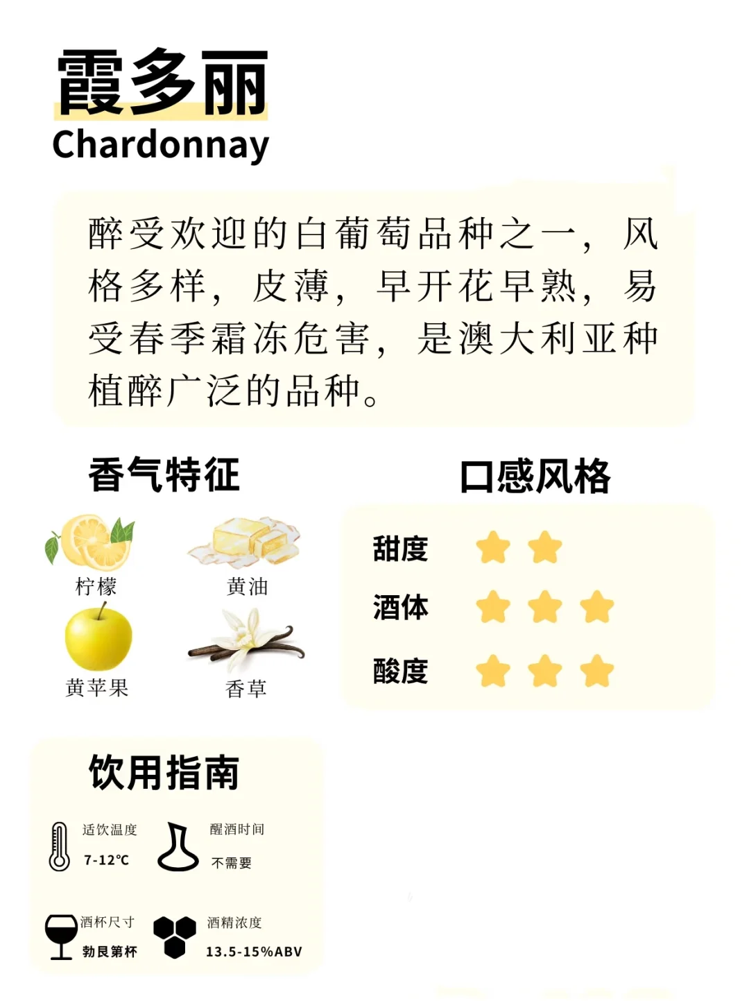 收藏⭐一文速通六大葡萄酒品种图鉴?