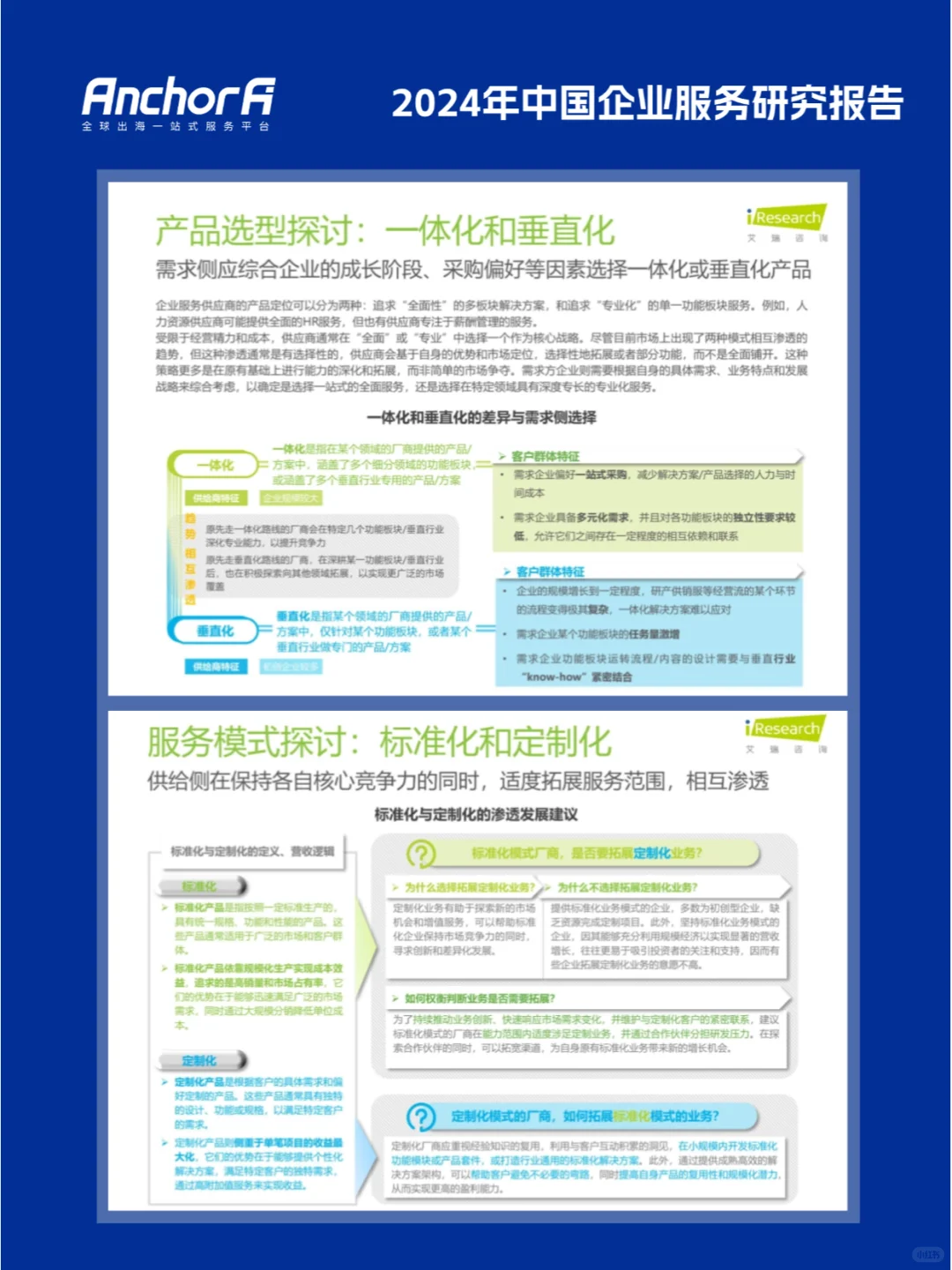 2024年中国企业服务研究报告