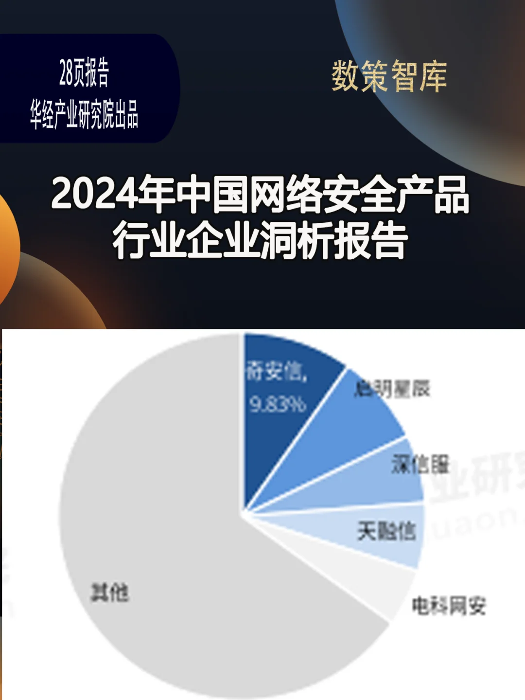 2024年中国网络安全产品行业企业洞析报告