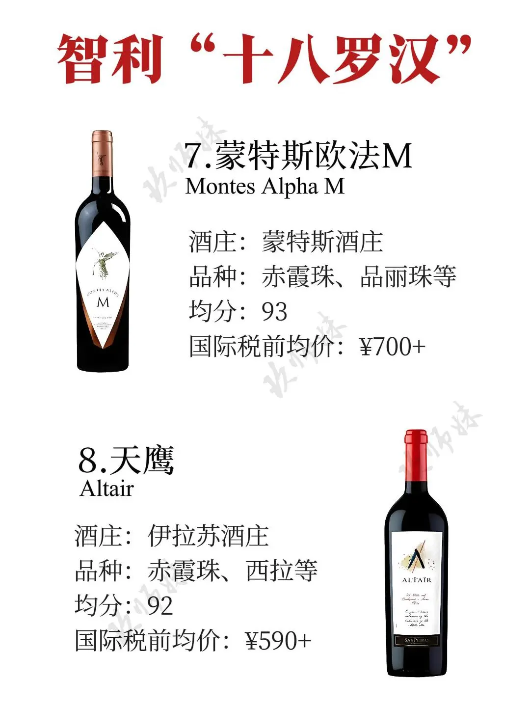 盘点智利“十八罗汉”，你都认识哪几个？