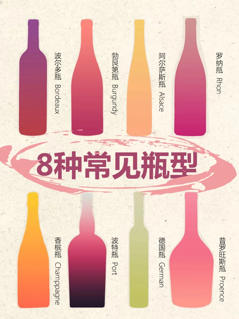 ?酒瓶里的秘密！8大经典瓶型扫盲~