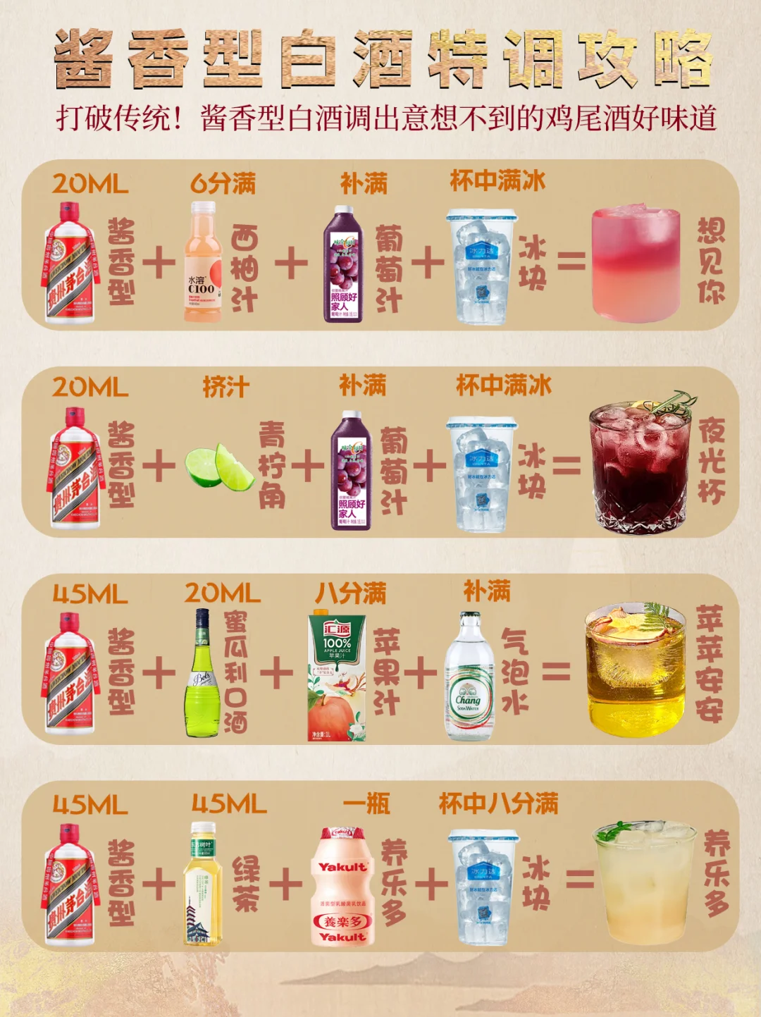 微醺夜晚｜用酱香型白酒调出氛围酒?