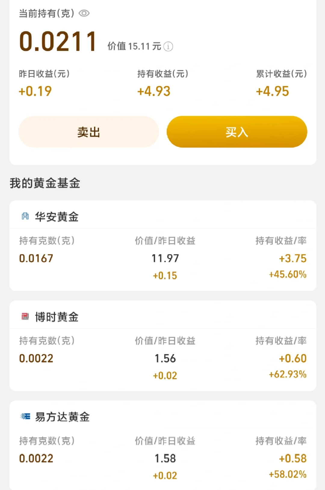 医药白酒要变天了？