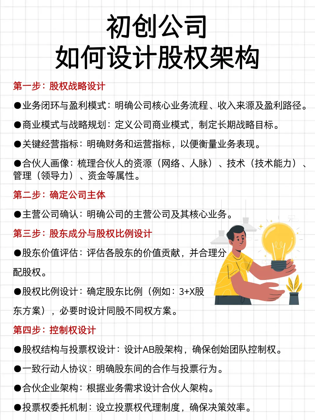 老板要成立的5家公司