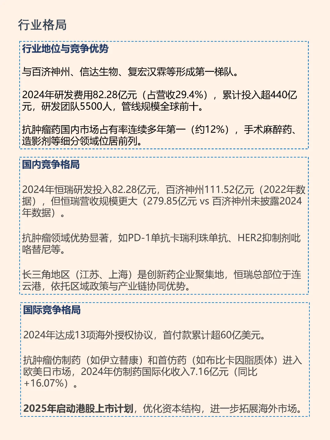 恒瑞医疗 高研发投入造就创新药行业龙头