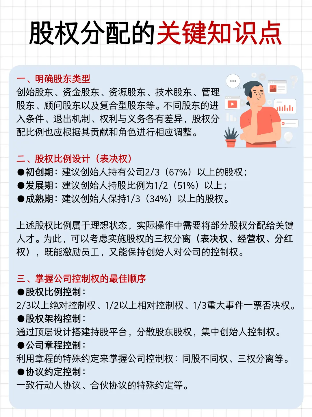老板要成立的5家公司