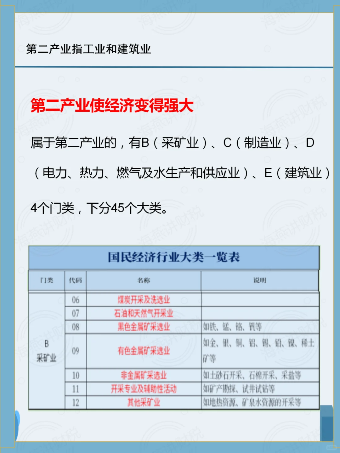 中国行业类别一览表