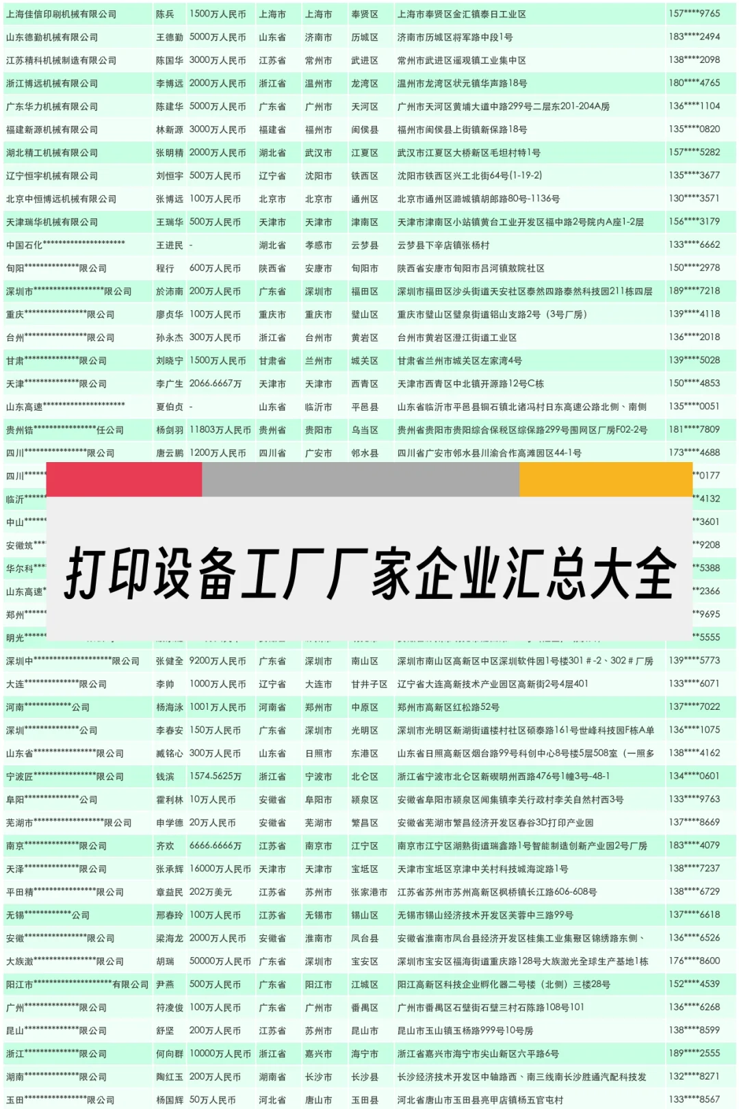 打印设备工厂厂家企业汇总大全