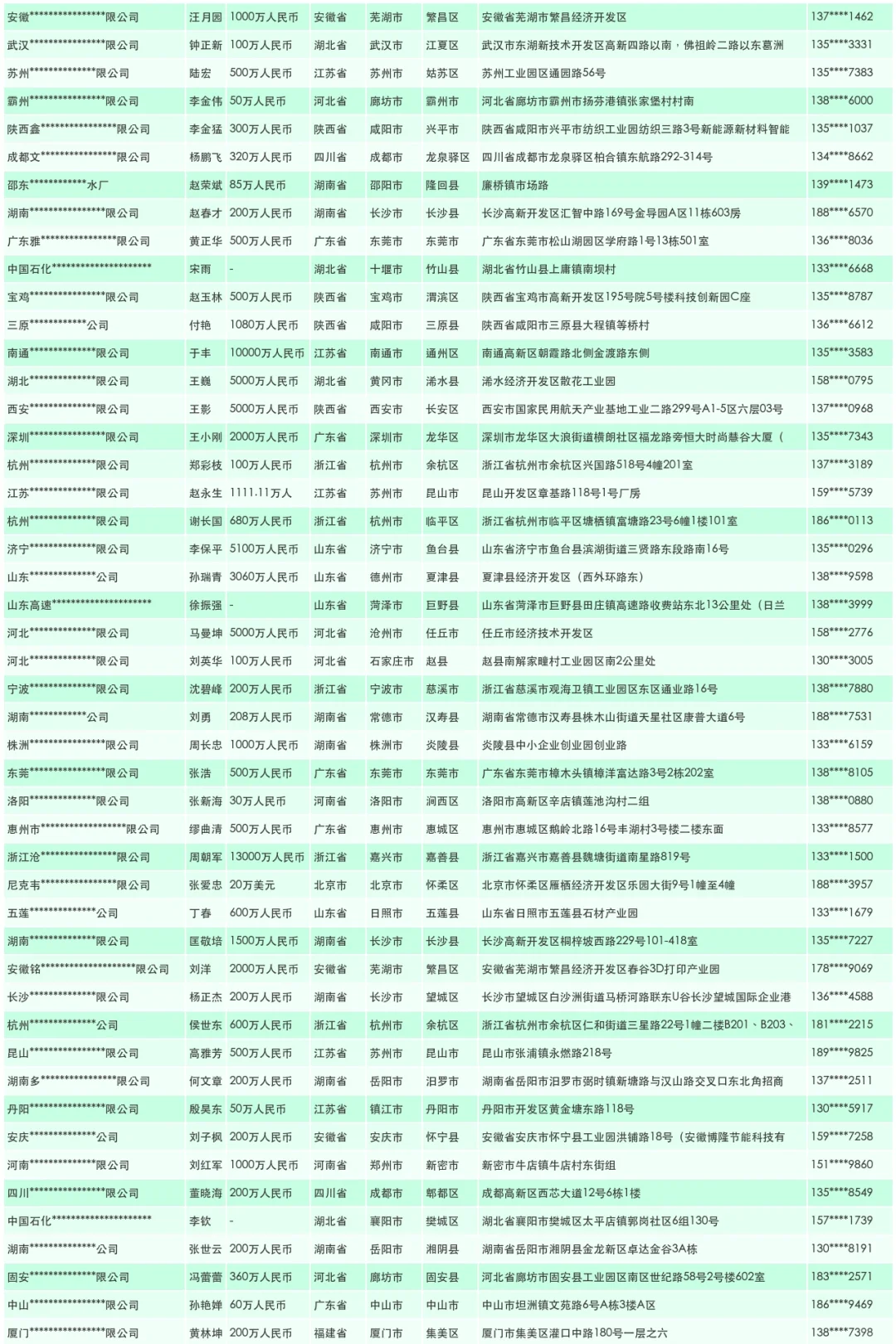 打印设备工厂厂家企业汇总大全