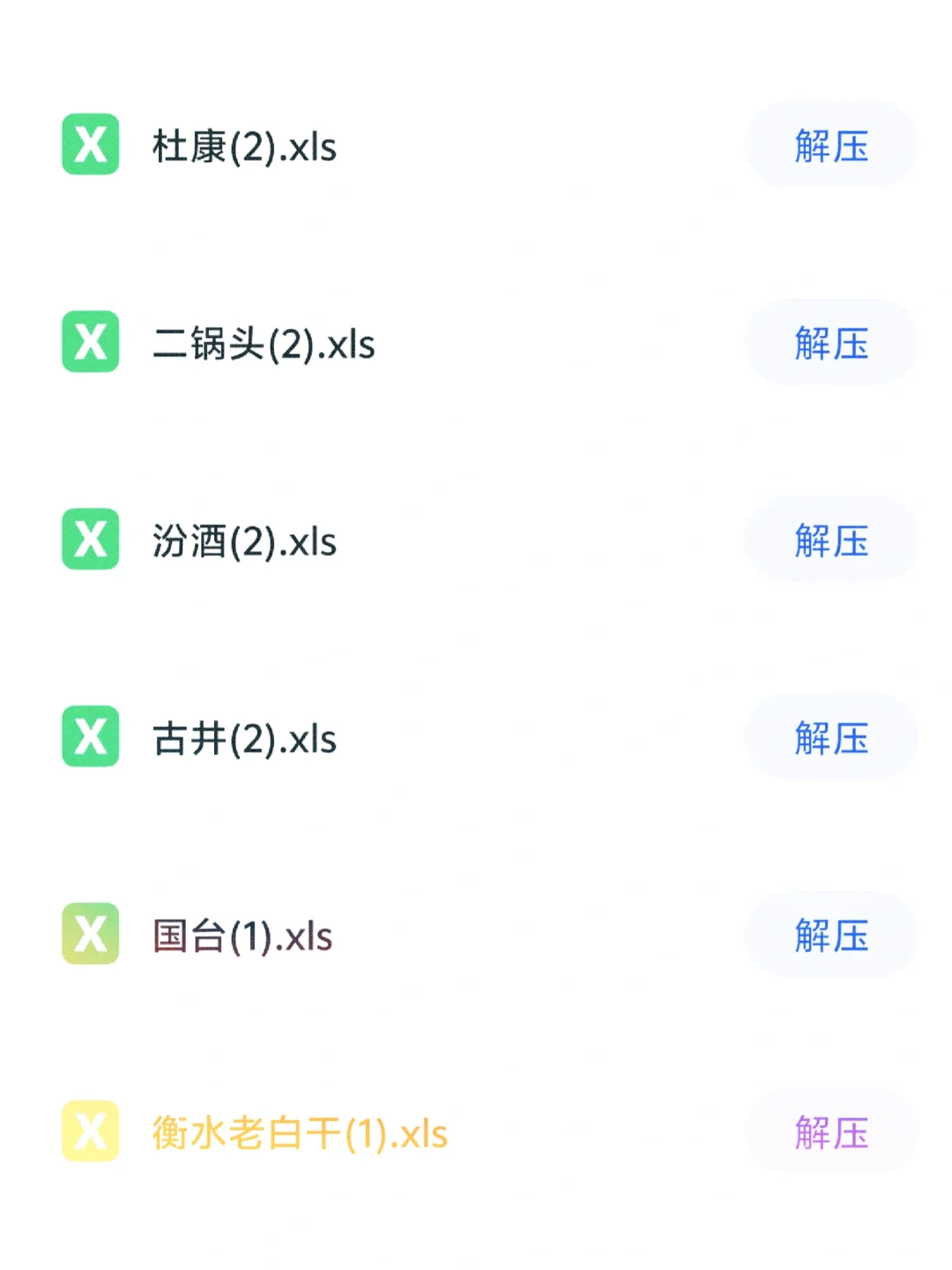 酒水经销商