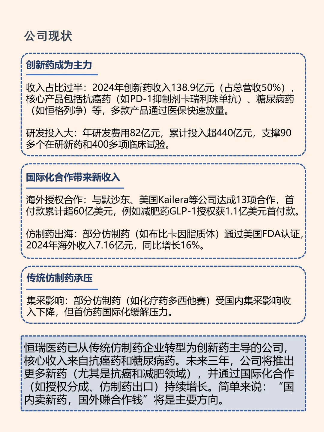 恒瑞医疗 高研发投入造就创新药行业龙头