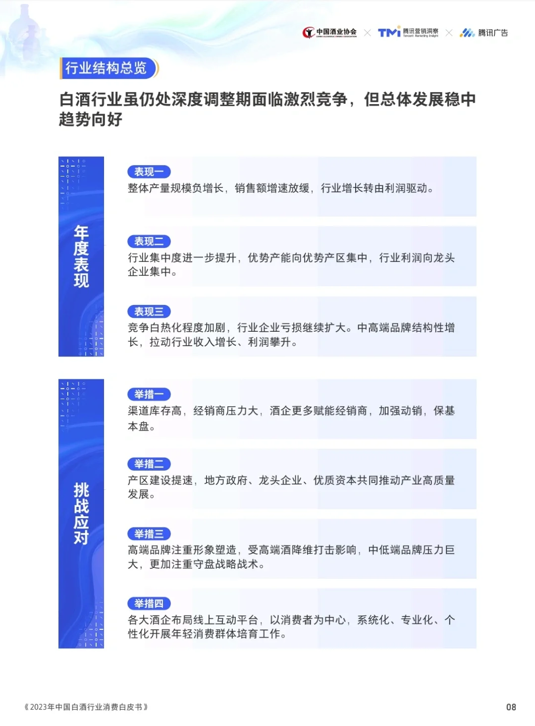 61页研报 |2023中国白酒行业消费白皮书