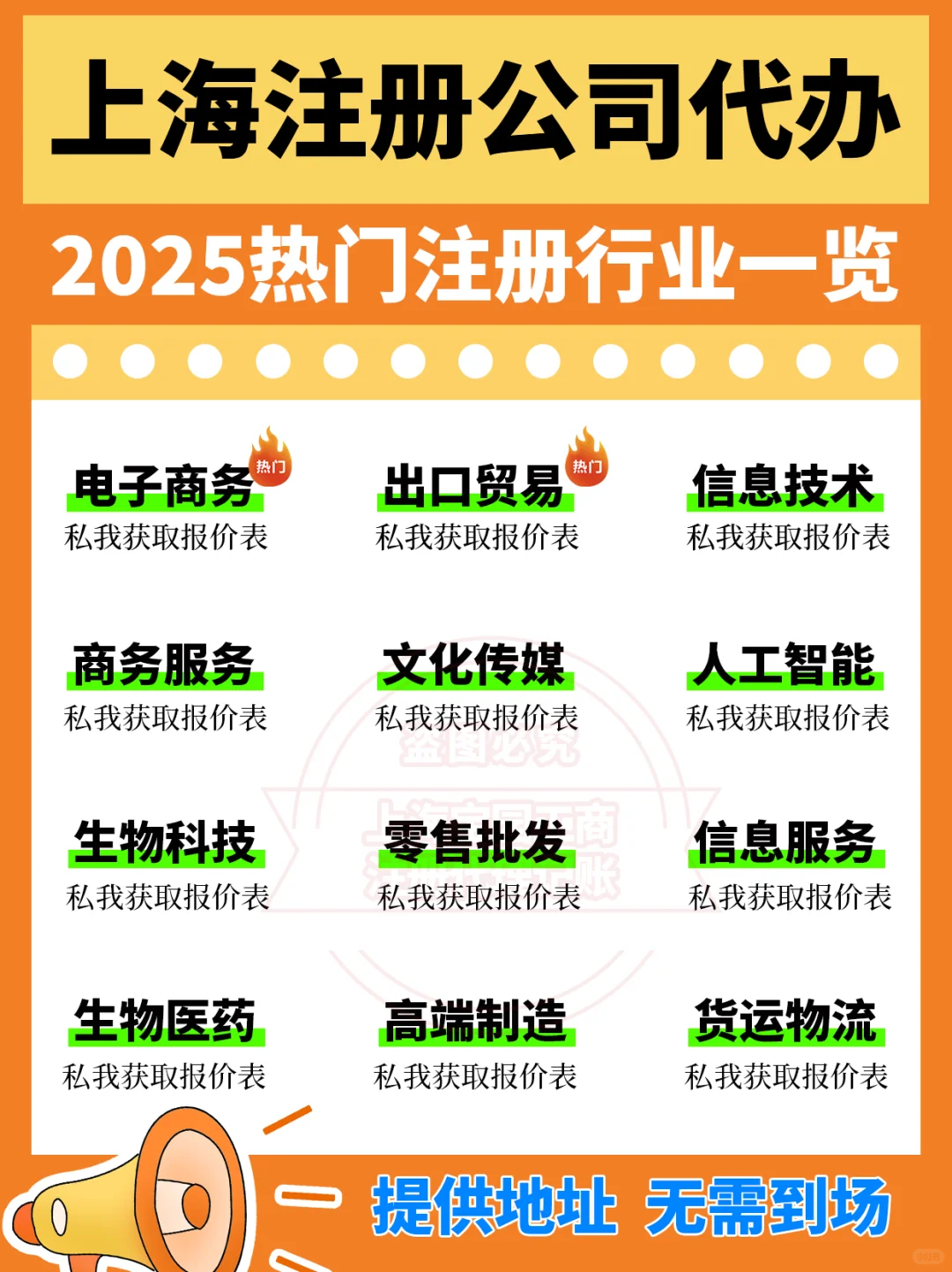 上海注册公司！2025热门行业、企业类型一览