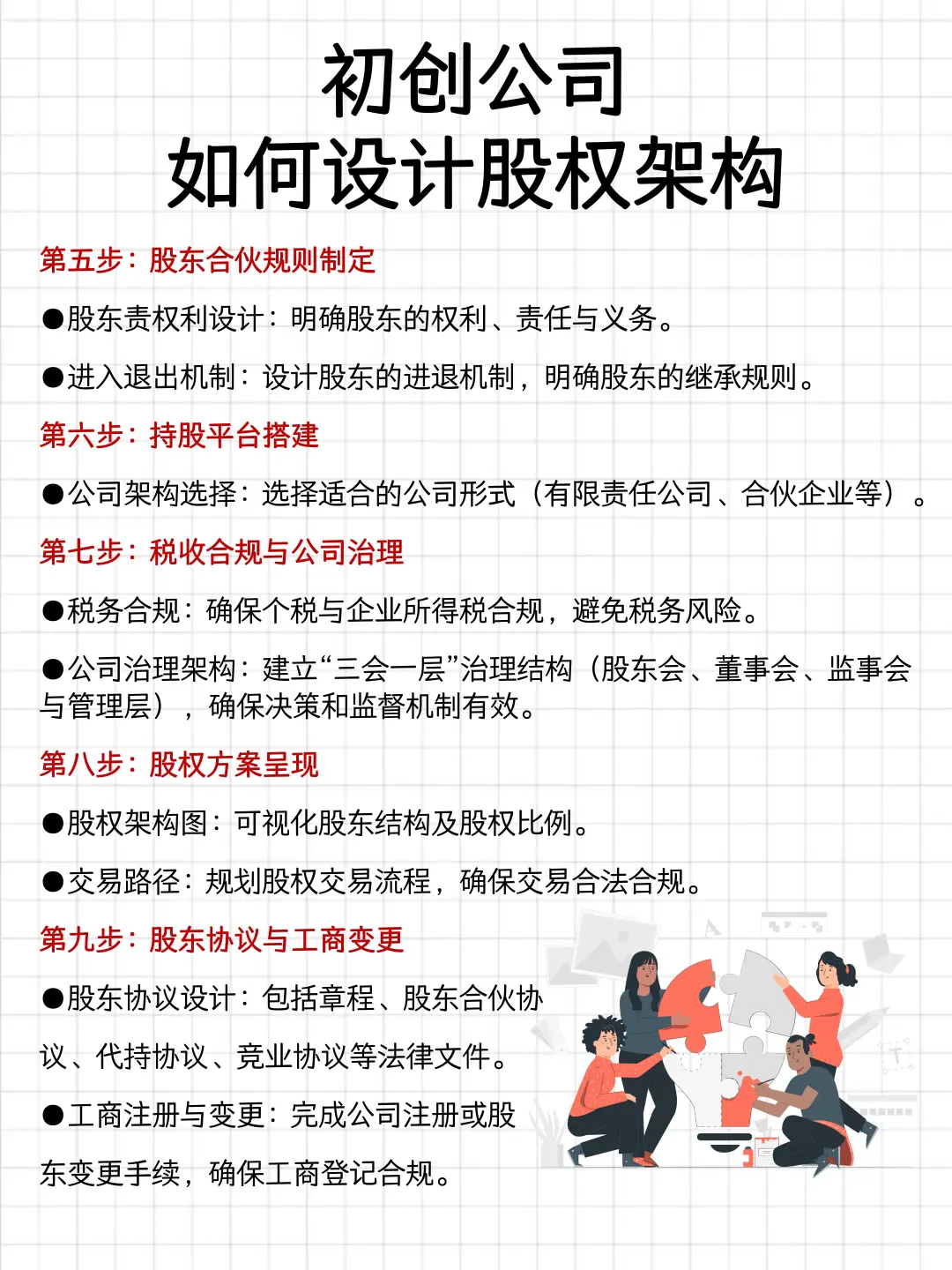 老板要成立的5家公司