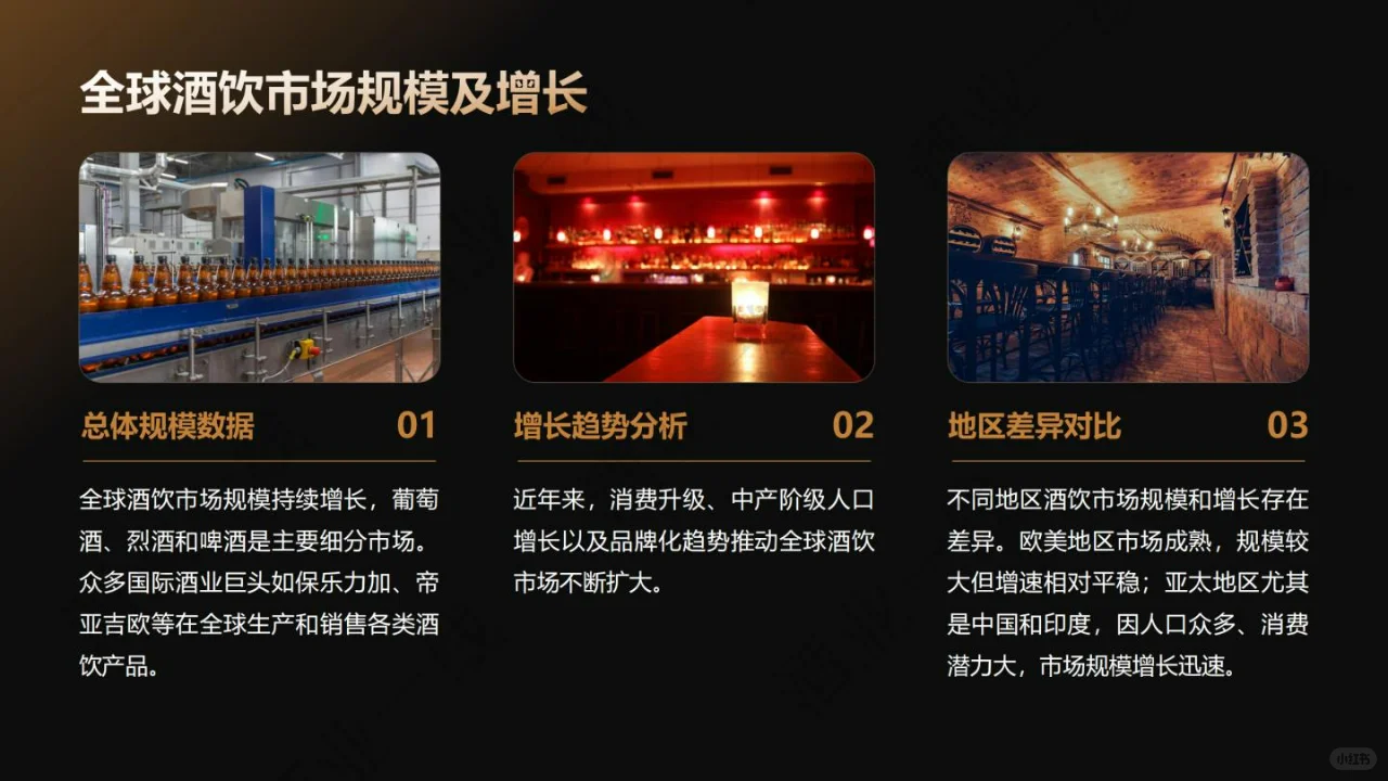 2025酒饮料行业发展趋势洞察报告