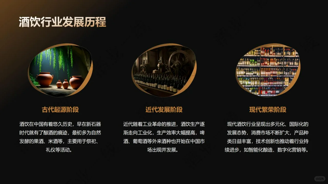 2025酒饮料行业发展趋势洞察报告
