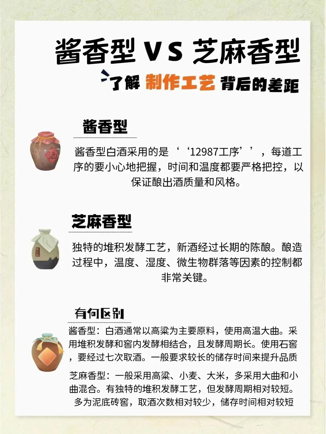 ?酱香型 VS 芝麻香型,谁是你的菜??