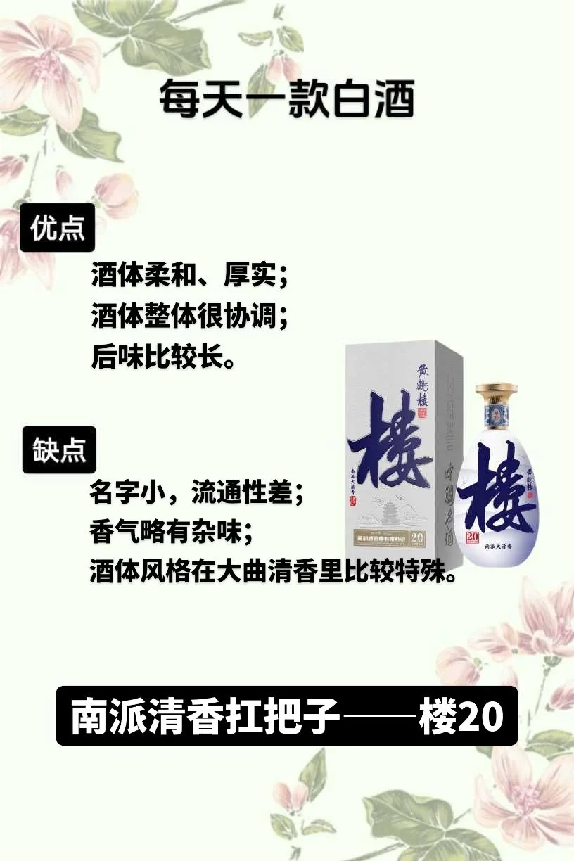 每天一款白酒，南派清香扛把子——楼20
