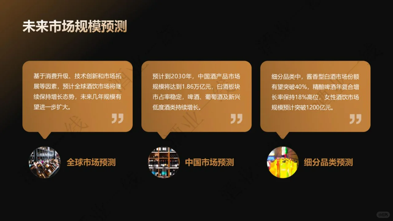 2025酒饮料行业发展趋势洞察报告