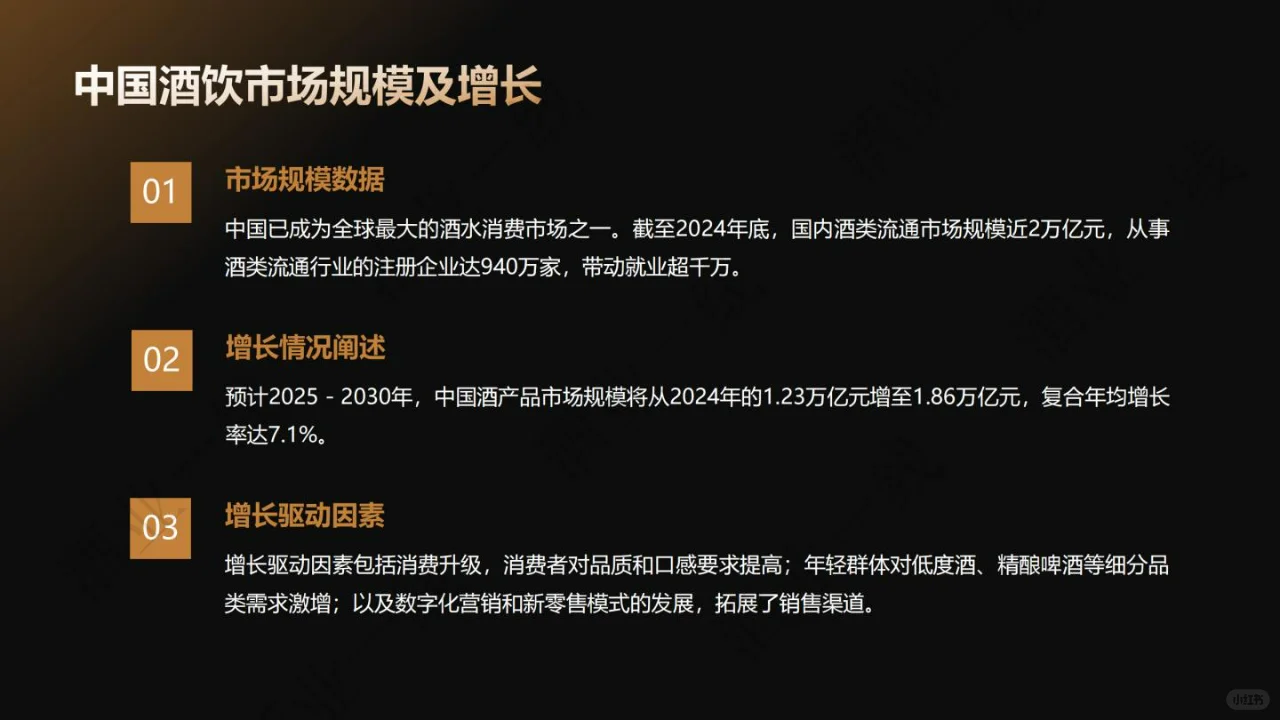 2025酒饮料行业发展趋势洞察报告