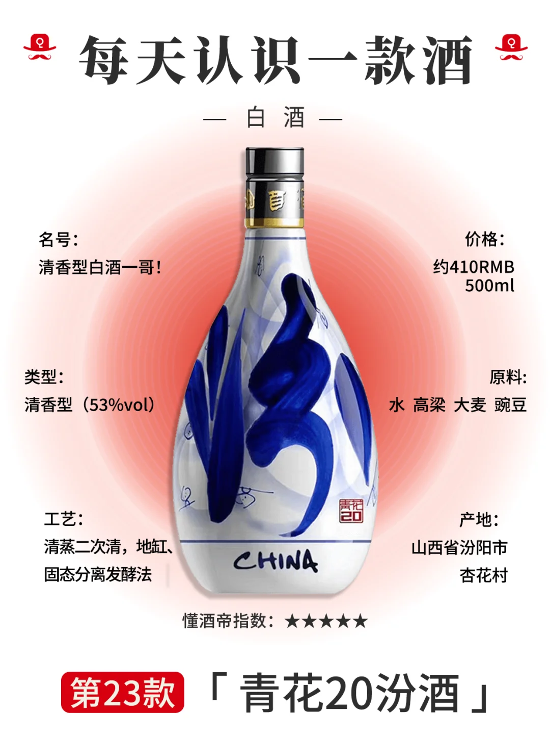 每天认识一款酒〡青花20?清香白酒一哥✅