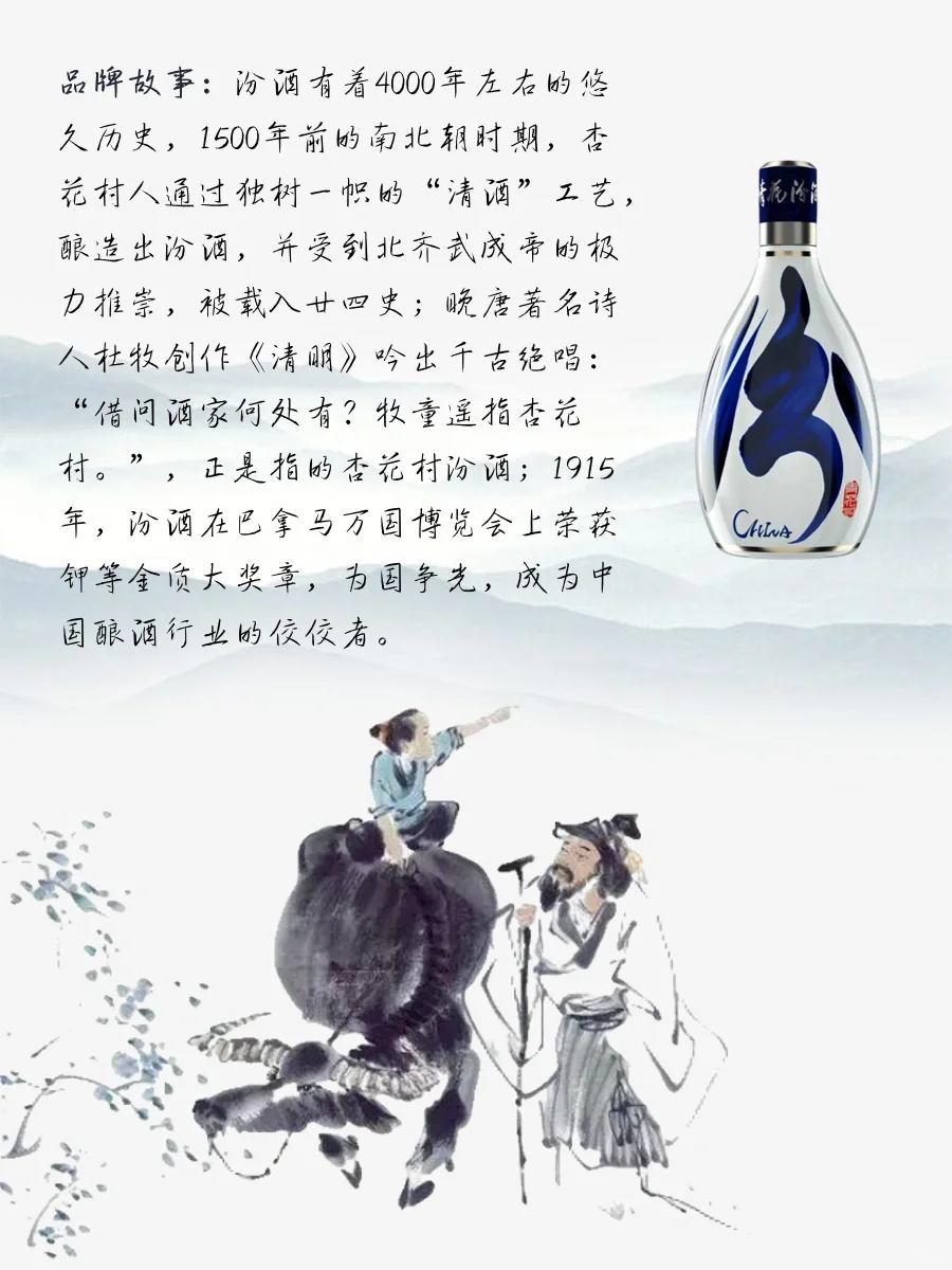每天认识一款酒丨汾酒青花30复兴版