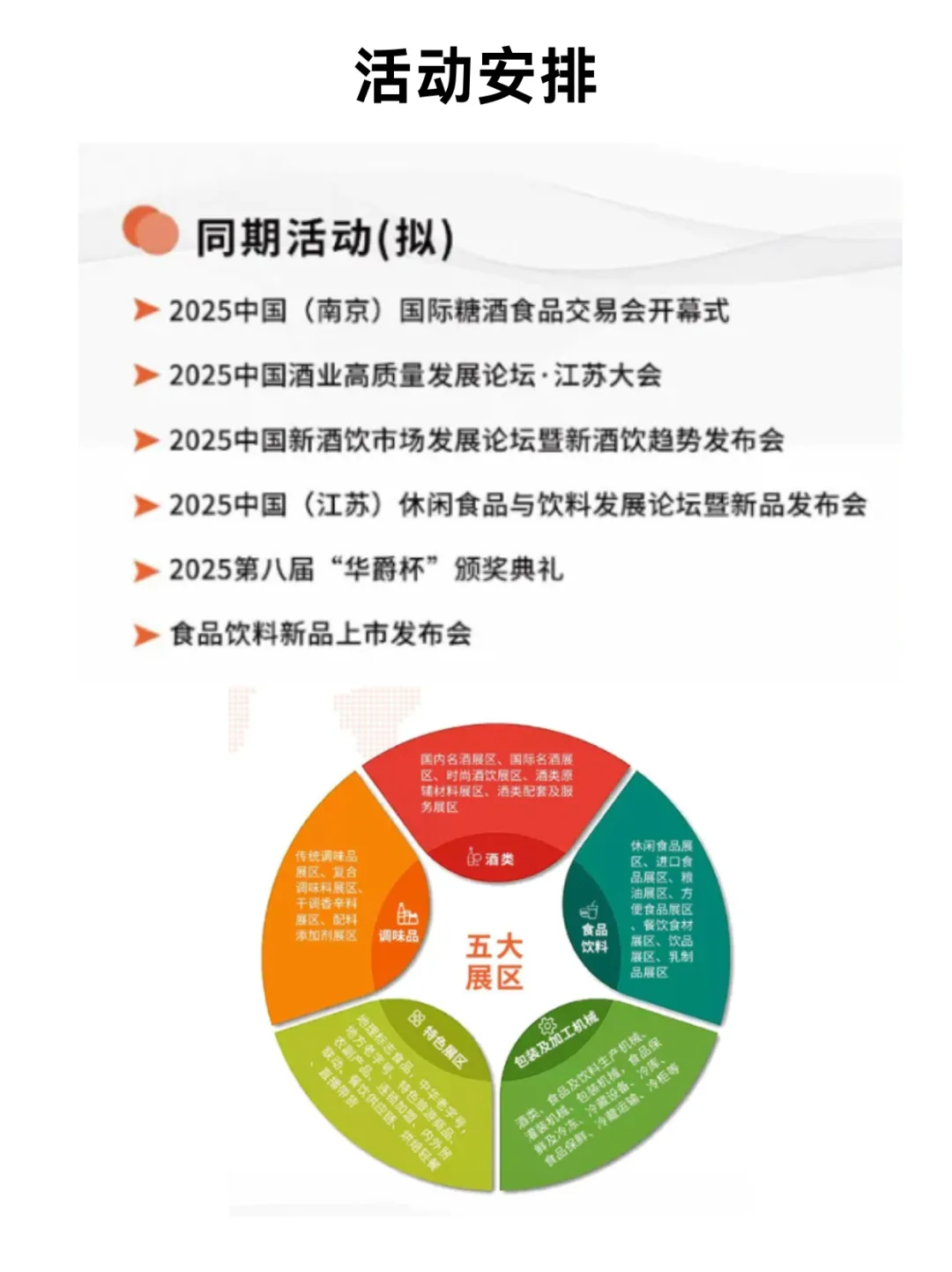 2025南京糖酒会时间+门票攻略！免费