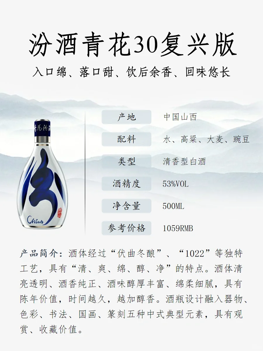 每天认识一款酒丨汾酒青花30复兴版
